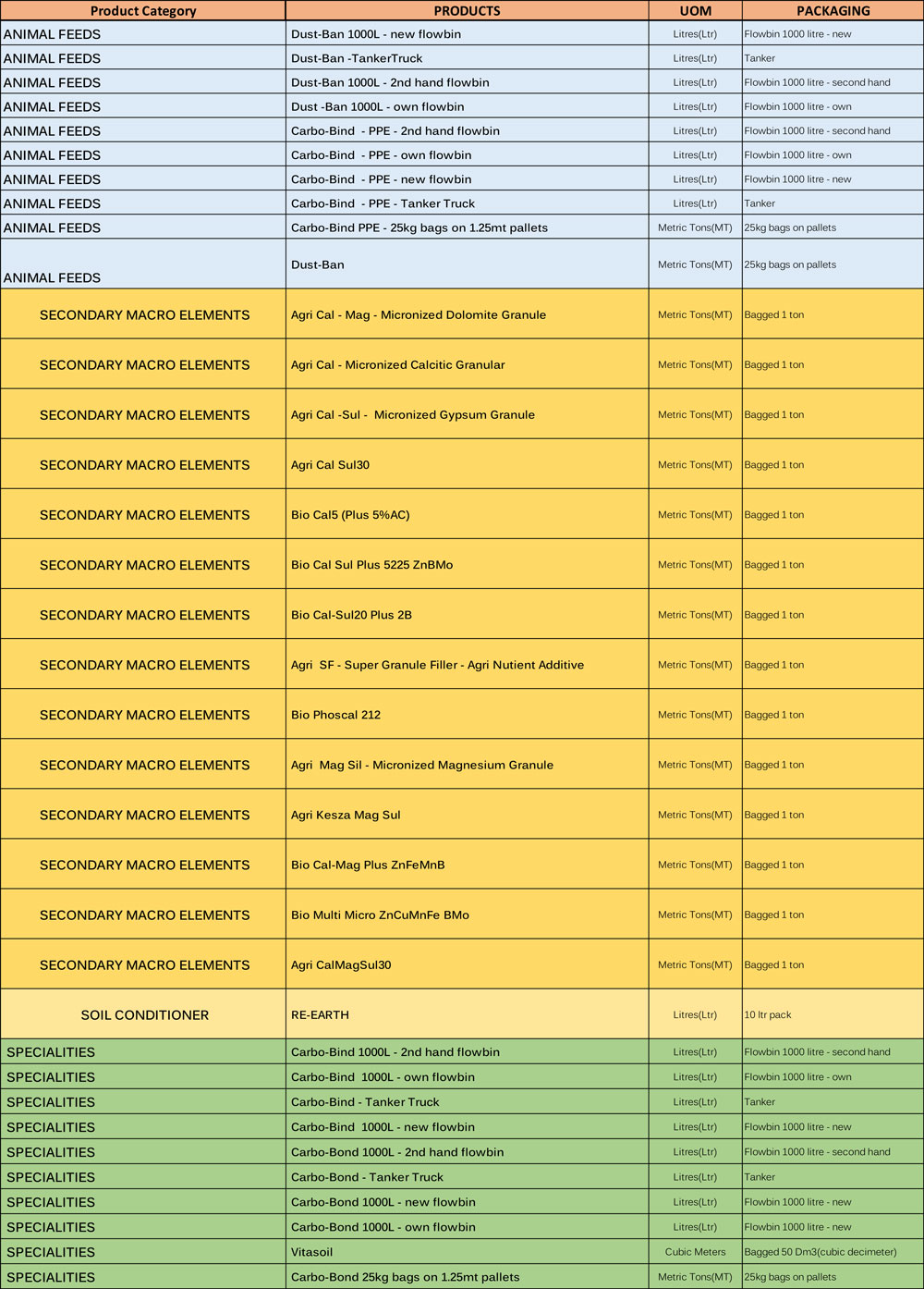 October-2021-RTM-web